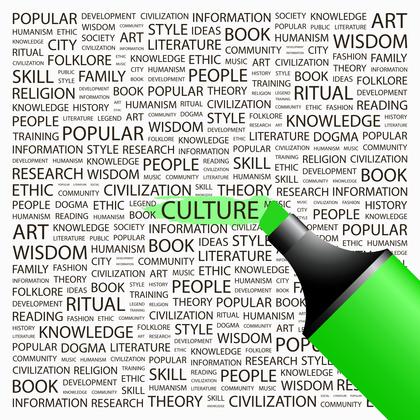 Ordet Kultur på engelsk